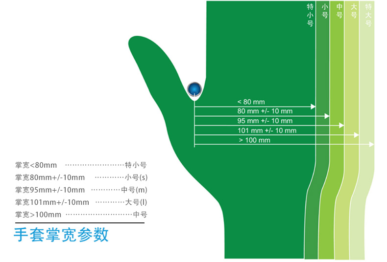 手套掌寬參數 (2).JPG